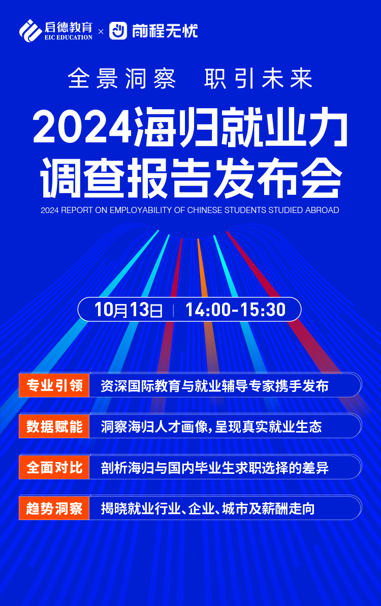 2024海归就业力调查报告发布会