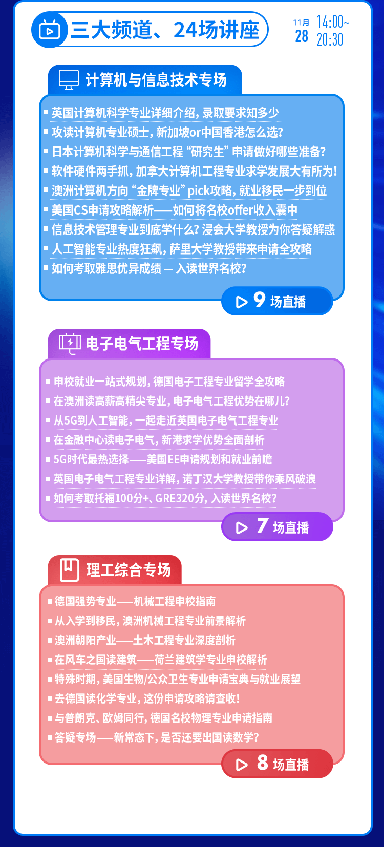 三大频道、25场讲座