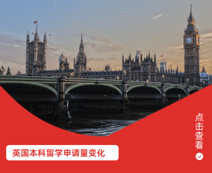 英国本科留学申请量变化 