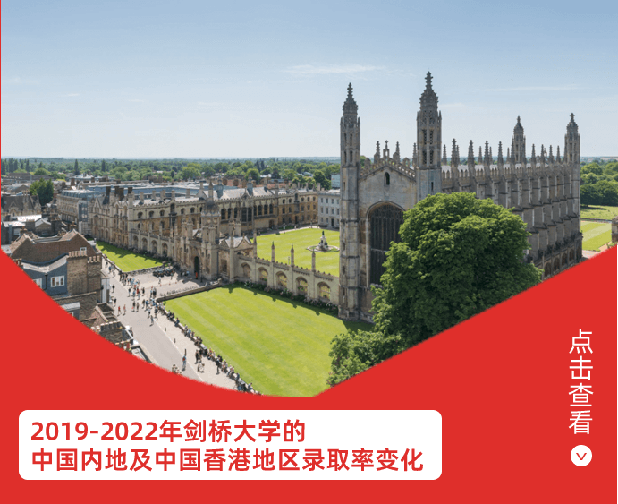 2019-2022年剑桥大学的 中国内地及中国香港地区录取率变化