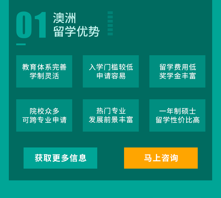 澳洲留学优势
