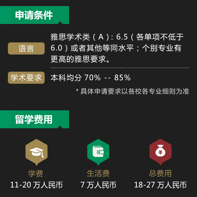 申请要求