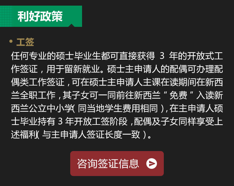 利好政策